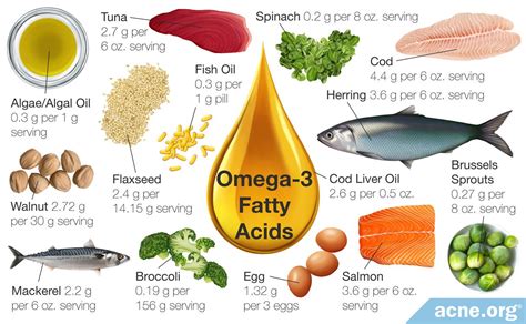 best omega 3 for acne.